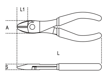 Tronchesi a grande effetto a taglienti diagonali - Art. 1084BM - Beta Utensili